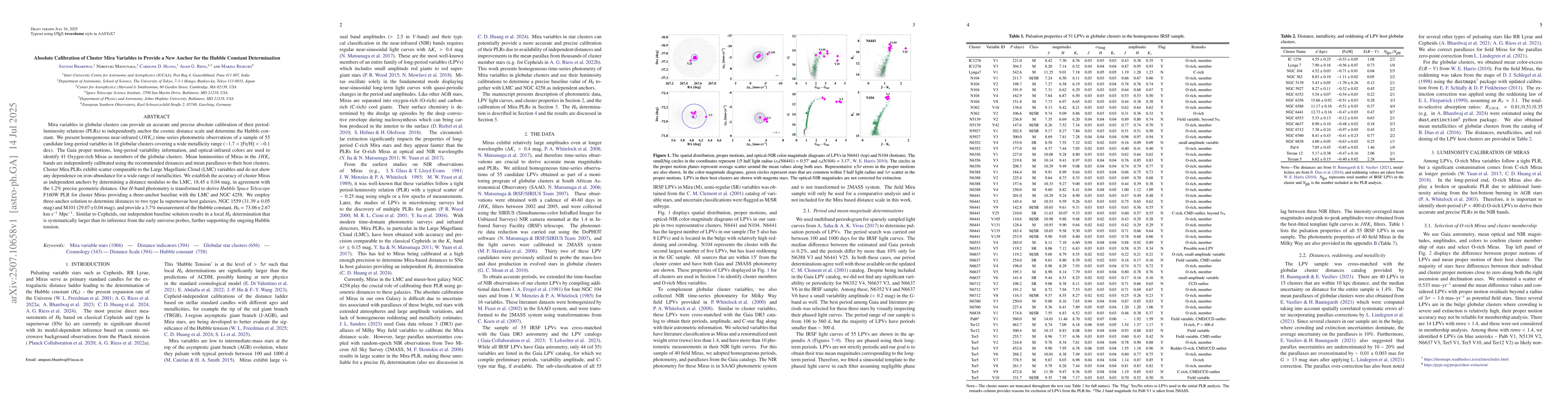 Thumbnail for Absolute Calibration of Cluster Mira Variables to Provide a New Anchor
  for the Hubble Constant Determination