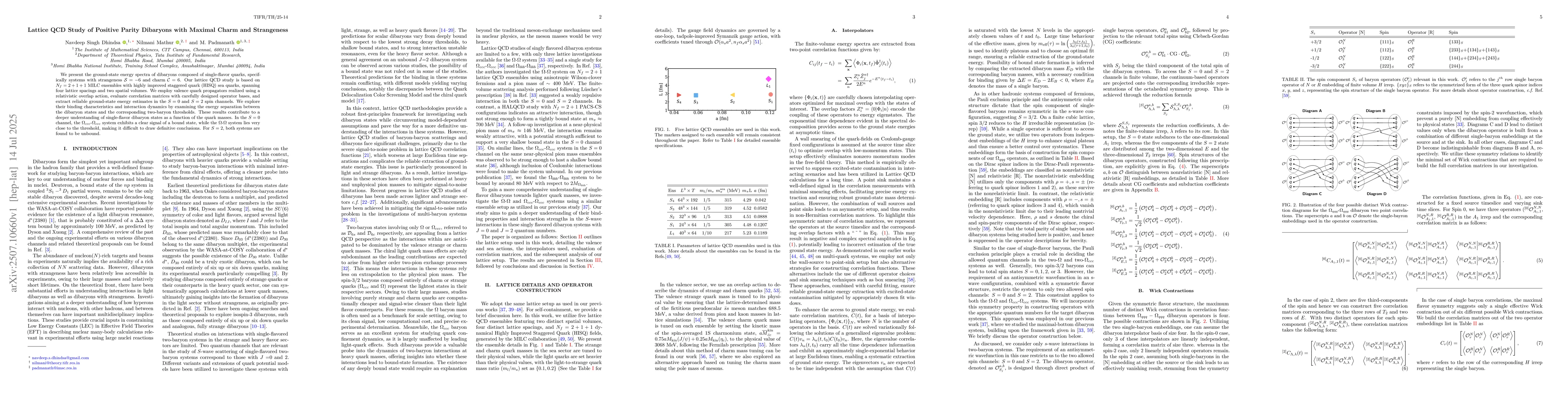 Thumbnail for Lattice QCD Study of Positive Parity Dibaryons with Maximal Charm and
  Strangeness