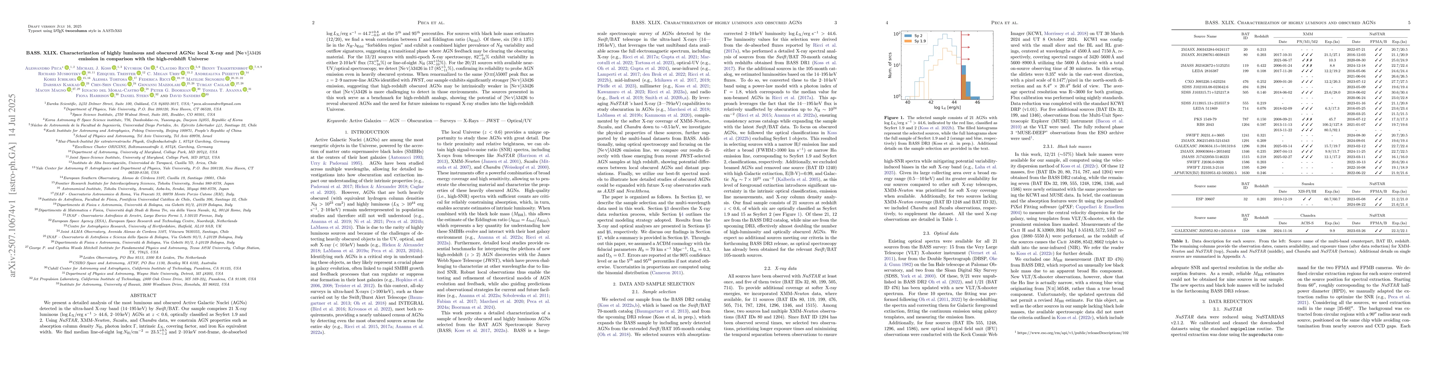 Thumbnail for BASS. XLIX. Characterization of highly luminous and obscured AGNs: local
  X-ray and [NeV]$λ$3426 emission in comparison with the high-redshift
  Universe