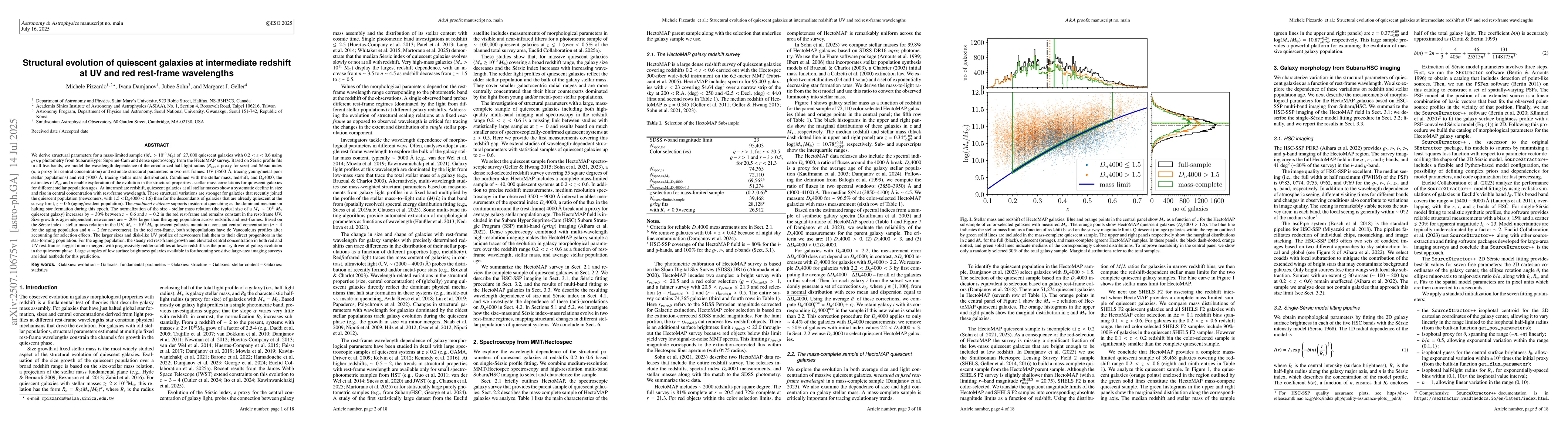 Thumbnail for Structural evolution of quiescent galaxies at intermediate redshift at
  UV and red rest-frame wavelengths
