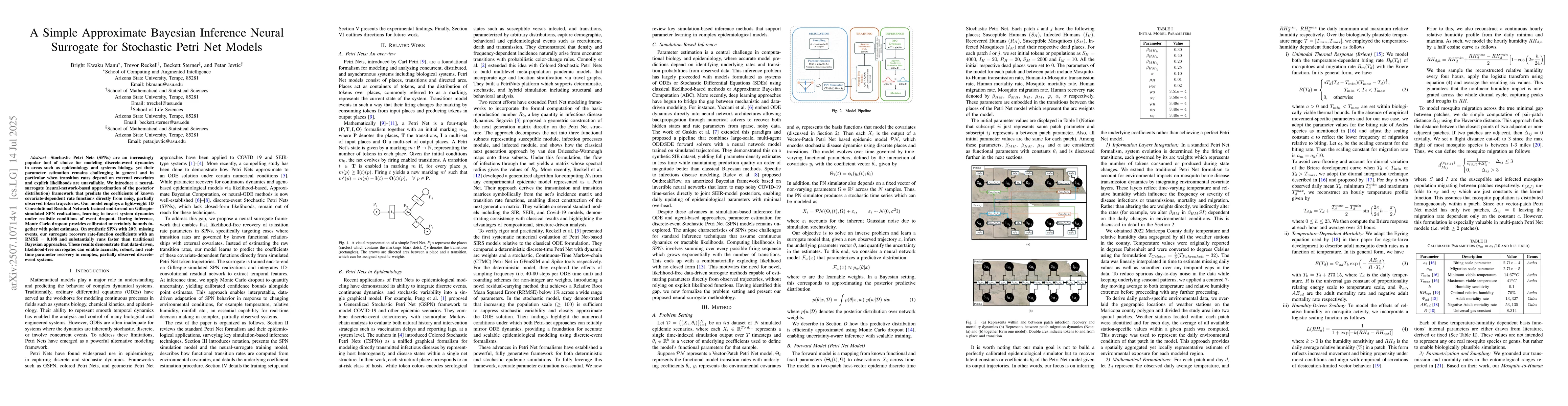 Thumbnail for A Simple Approximate Bayesian Inference Neural Surrogate for Stochastic
  Petri Net Models