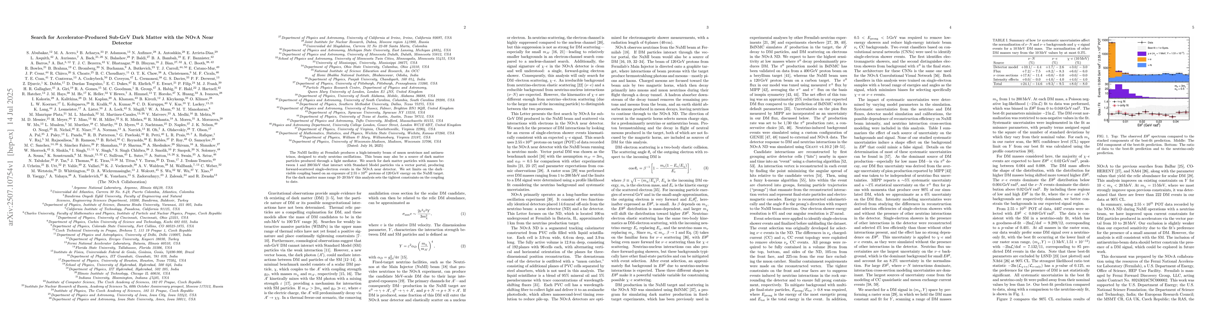 Thumbnail for Search for Accelerator-Produced Sub-GeV Dark Matter with the NOvA Near
  Detector