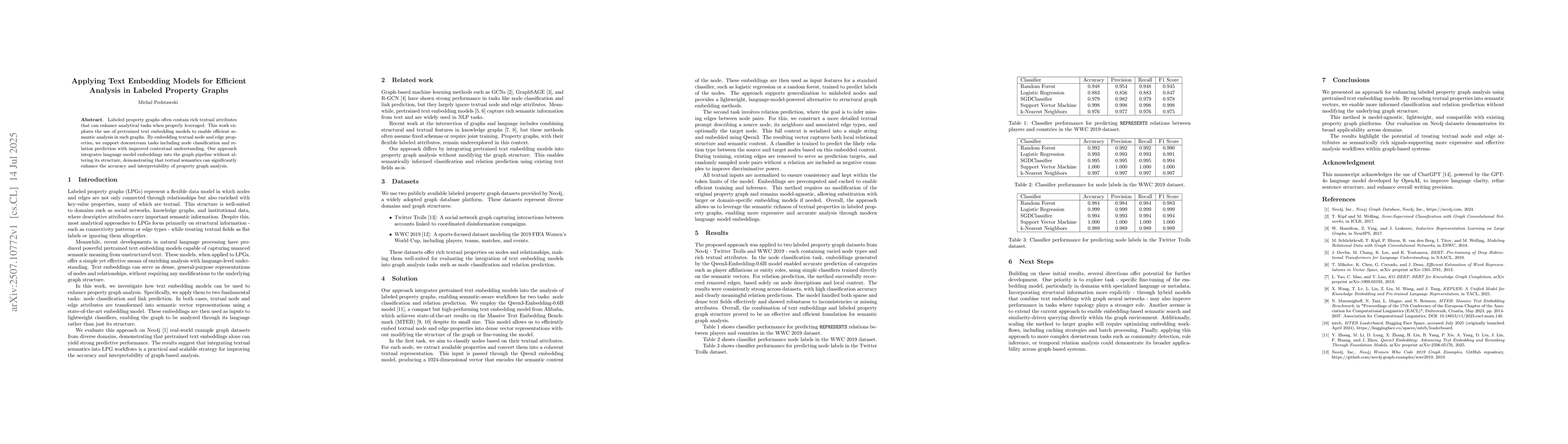 Thumbnail for Applying Text Embedding Models for Efficient Analysis in Labeled
  Property Graphs
