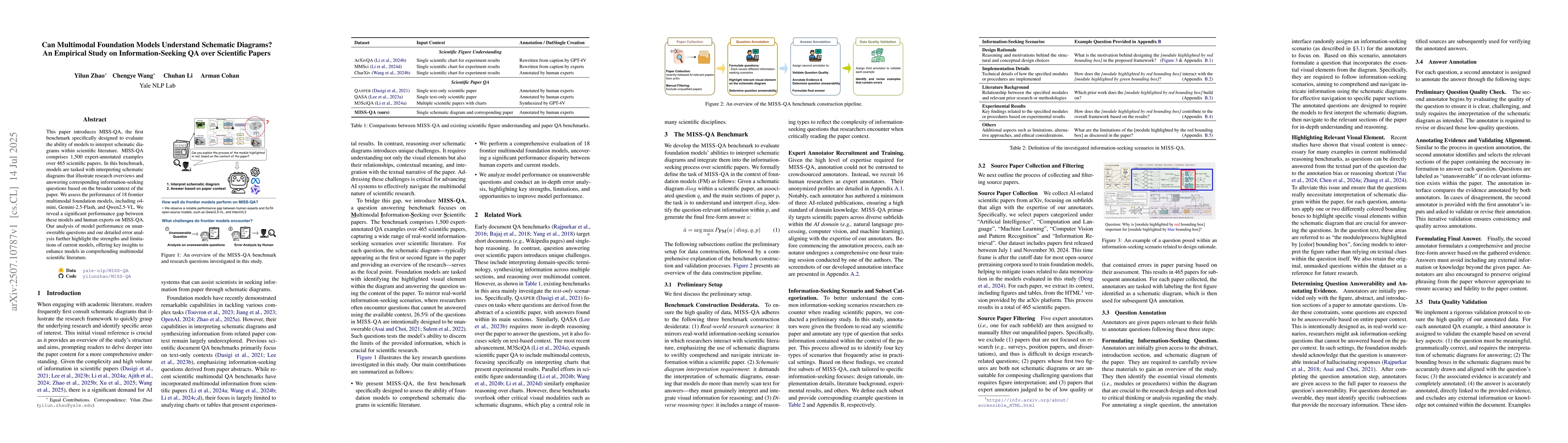 Thumbnail for Can Multimodal Foundation Models Understand Schematic Diagrams? An
  Empirical Study on Information-Seeking QA over Scientific Papers