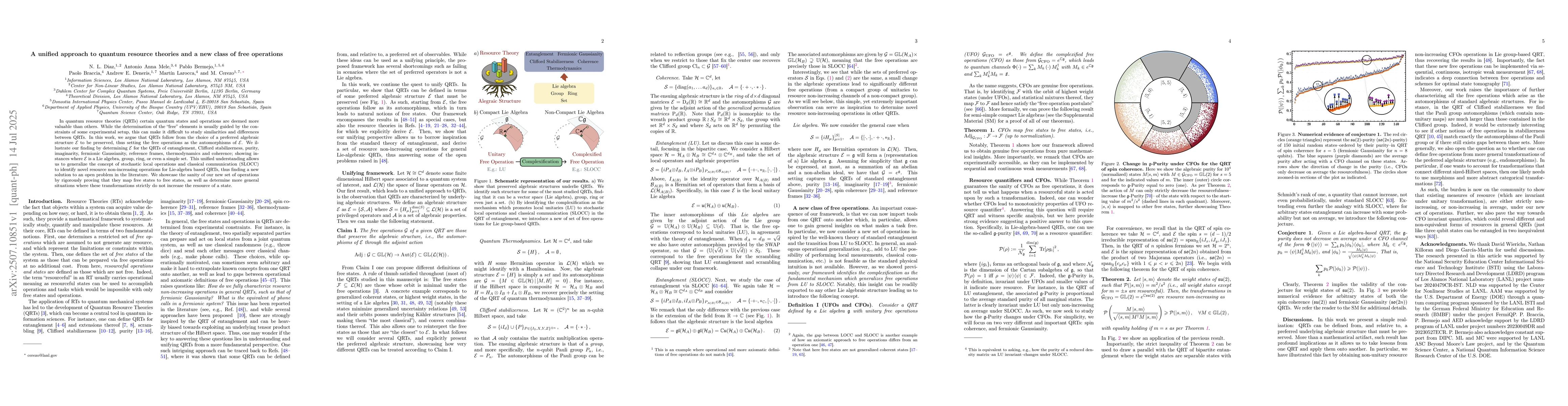 Thumbnail for A unified approach to quantum resource theories and a new class of free
  operations