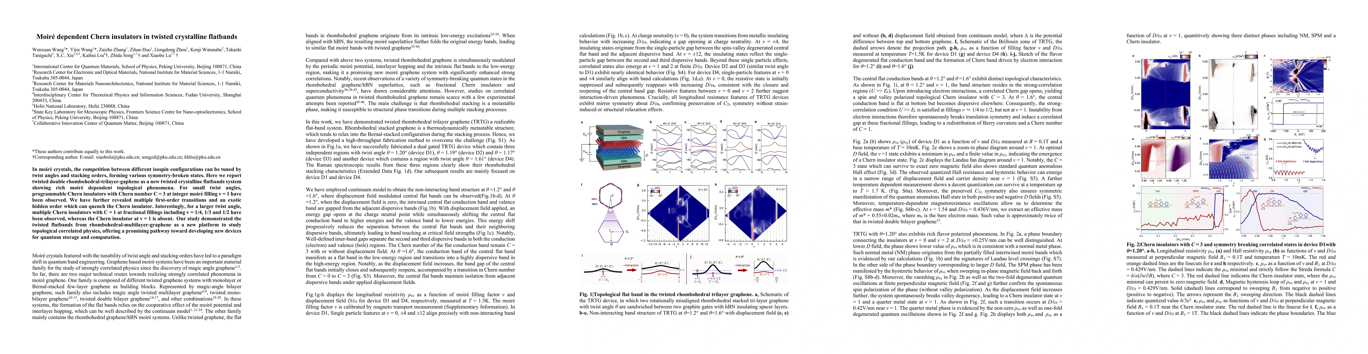 Thumbnail for Moiré dependent Chern insulators in twisted crystalline flatbands