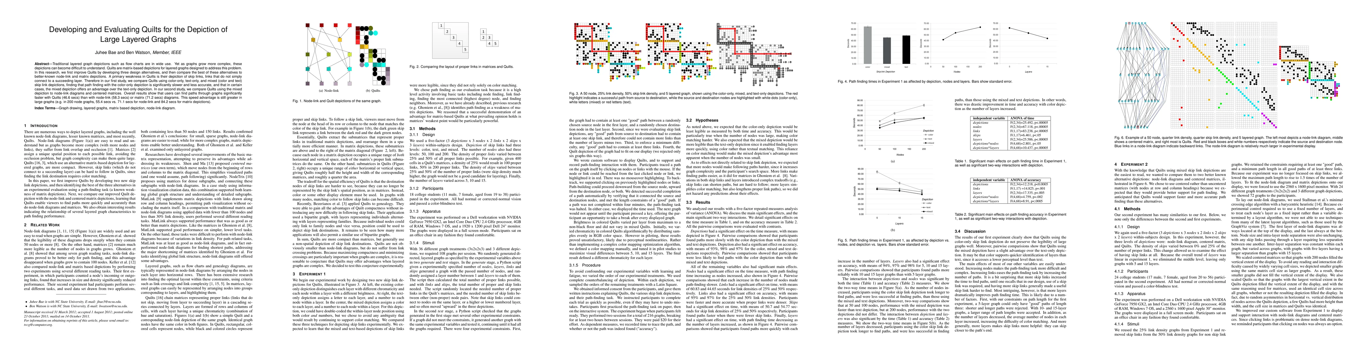 Thumbnail for Developing and evaluating quilts for the depiction of large layered
  graphs