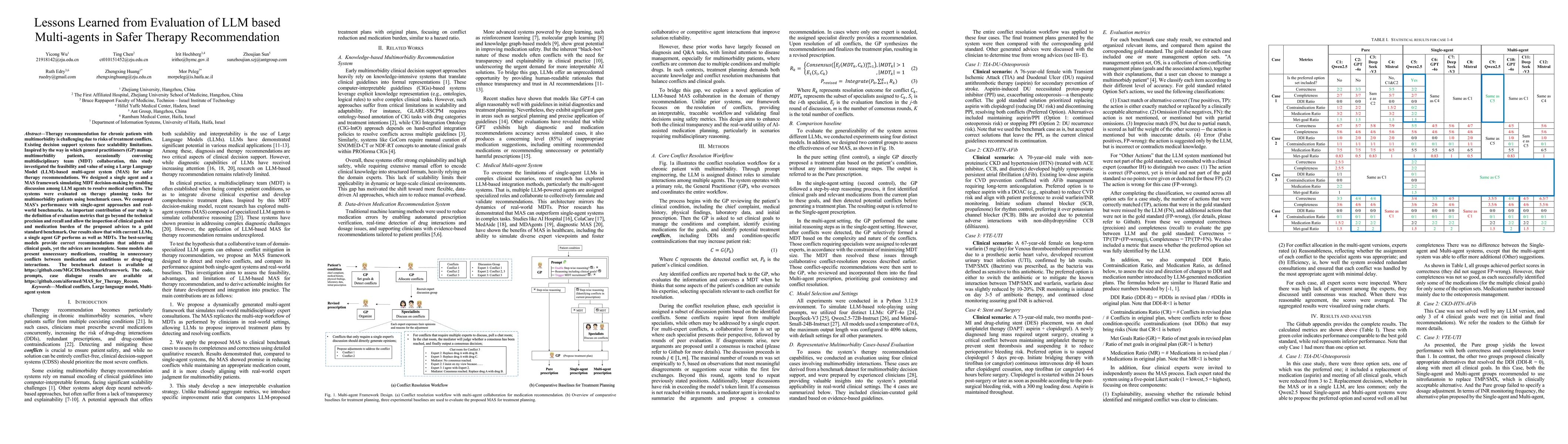 Thumbnail for Lessons Learned from Evaluation of LLM based Multi-agents in Safer
  Therapy Recommendation