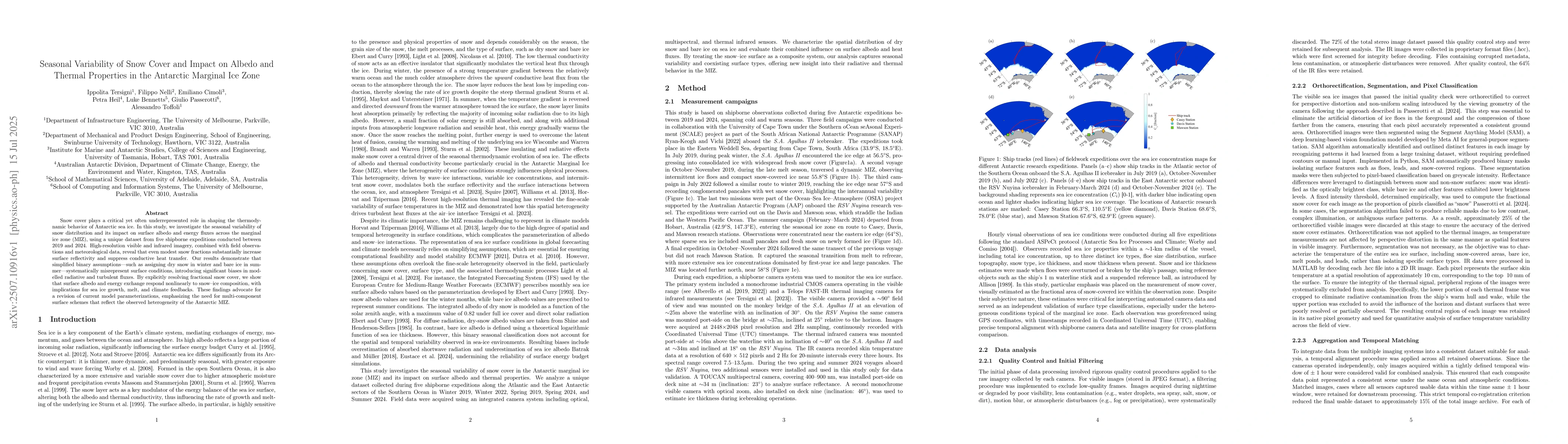 Thumbnail for Seasonal Variability of Snow Cover and Impact on Albedo and Thermal
  Properties in the Antarctic Marginal Ice Zone
