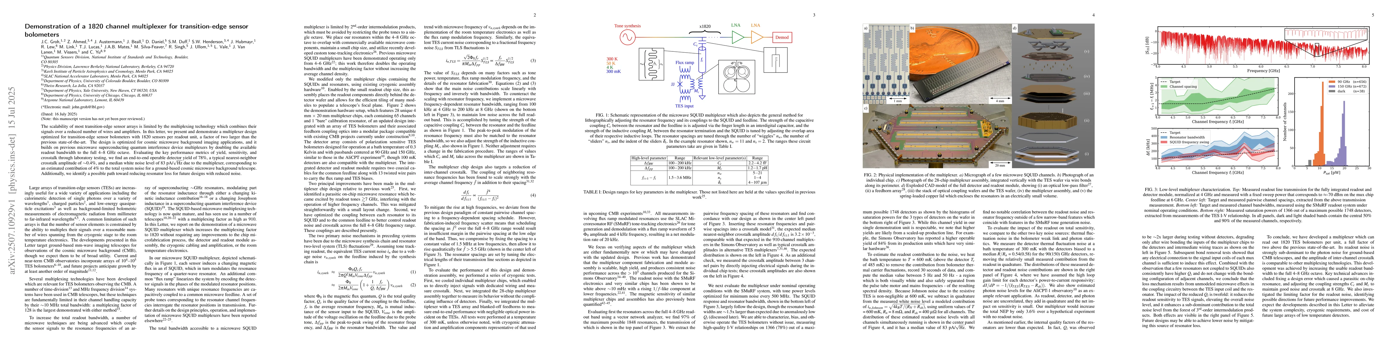 Thumbnail for Demonstration of a 1820 channel multiplexer for transition-edge sensor
  bolometers