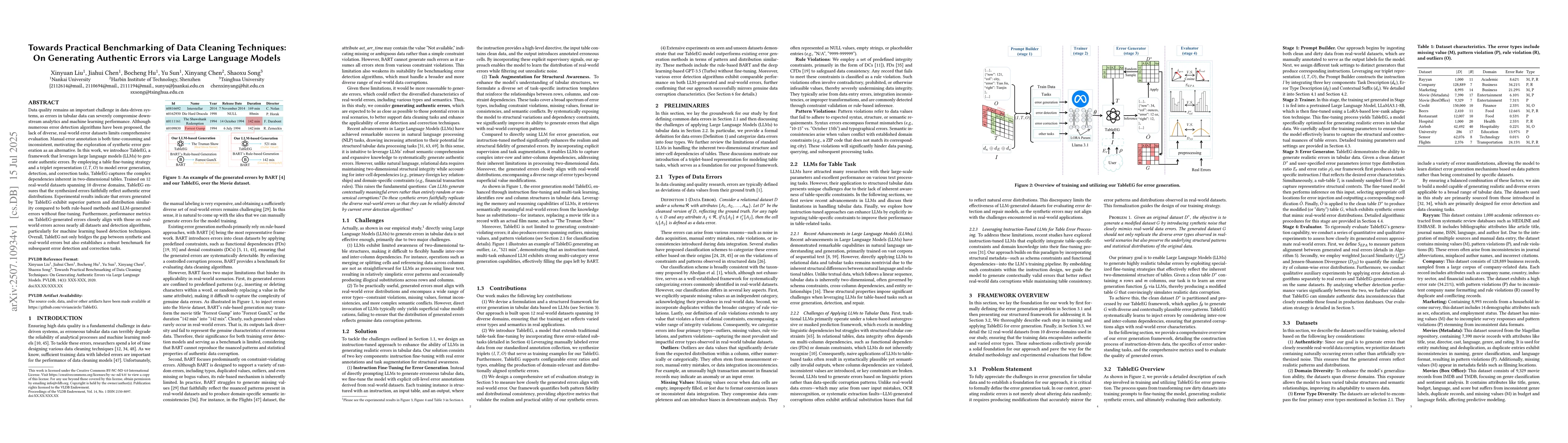 Thumbnail for Towards Practical Benchmarking of Data Cleaning Techniques: On
  Generating Authentic Errors via Large Language Models