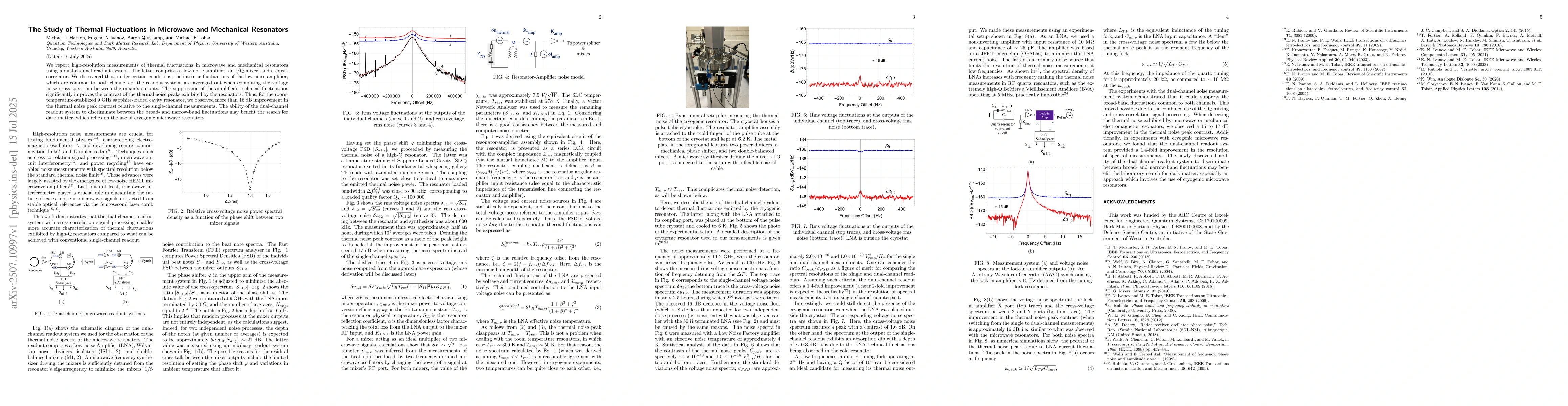 Thumbnail for The Study of Thermal Fluctuations in Microwave and Mechanical Resonators