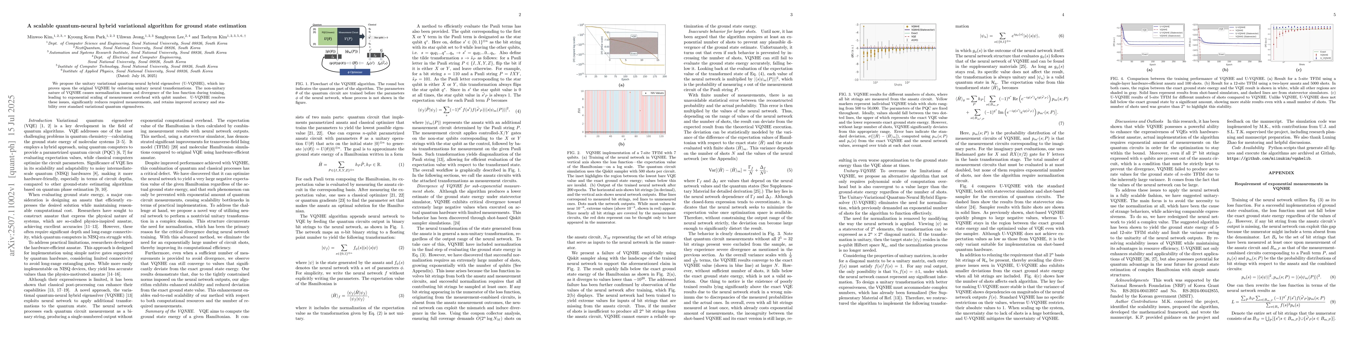 Thumbnail for A scalable quantum-neural hybrid variational algorithm for ground state
  estimation