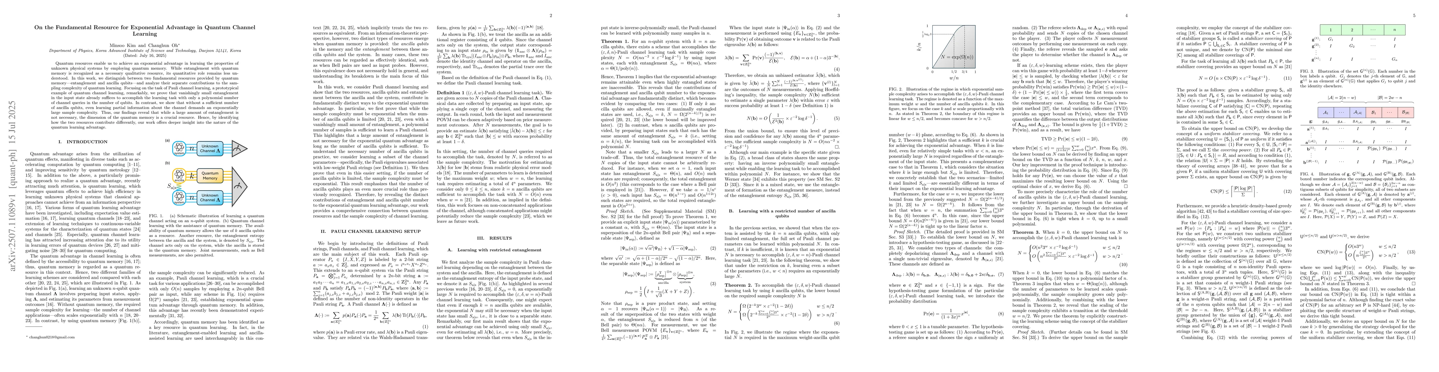 Thumbnail for On the Fundamental Resource for Exponential Advantage in Quantum Channel
  Learning