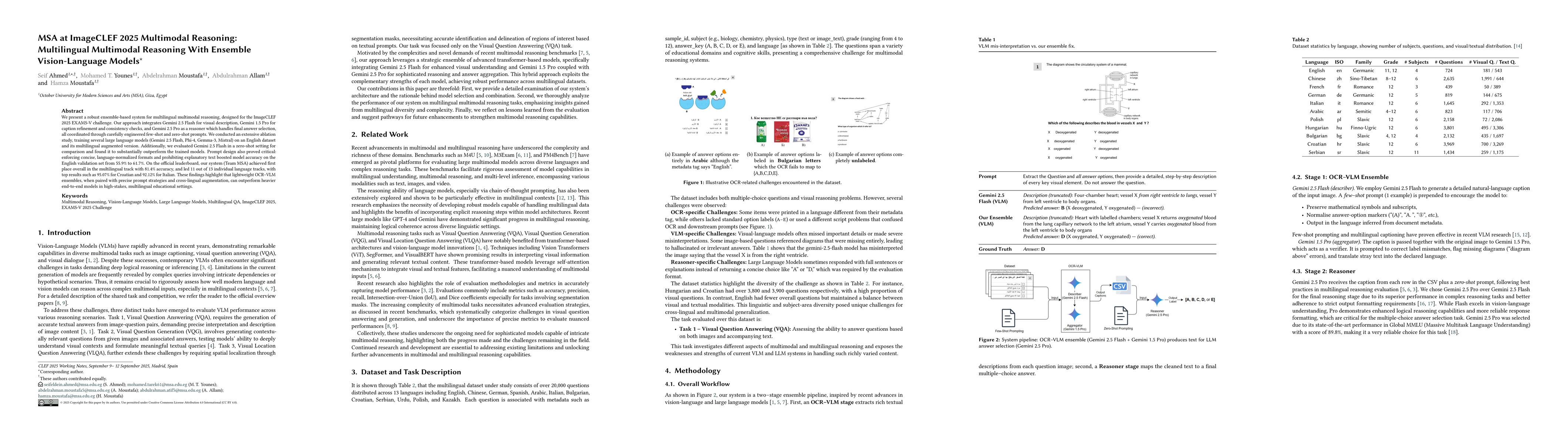 Thumbnail for MSA at ImageCLEF 2025 Multimodal Reasoning: Multilingual Multimodal
  Reasoning With Ensemble Vision Language Models