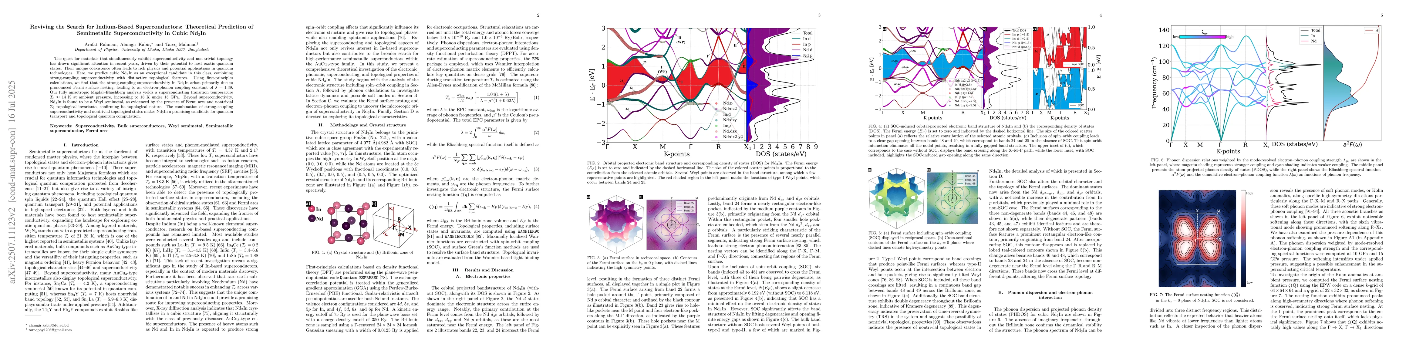 Thumbnail for Reviving the Search for Indium-Based Superconductors: Theoretical
  Prediction of Semimetallic Superconductivity in Cubic Nd$_3$In