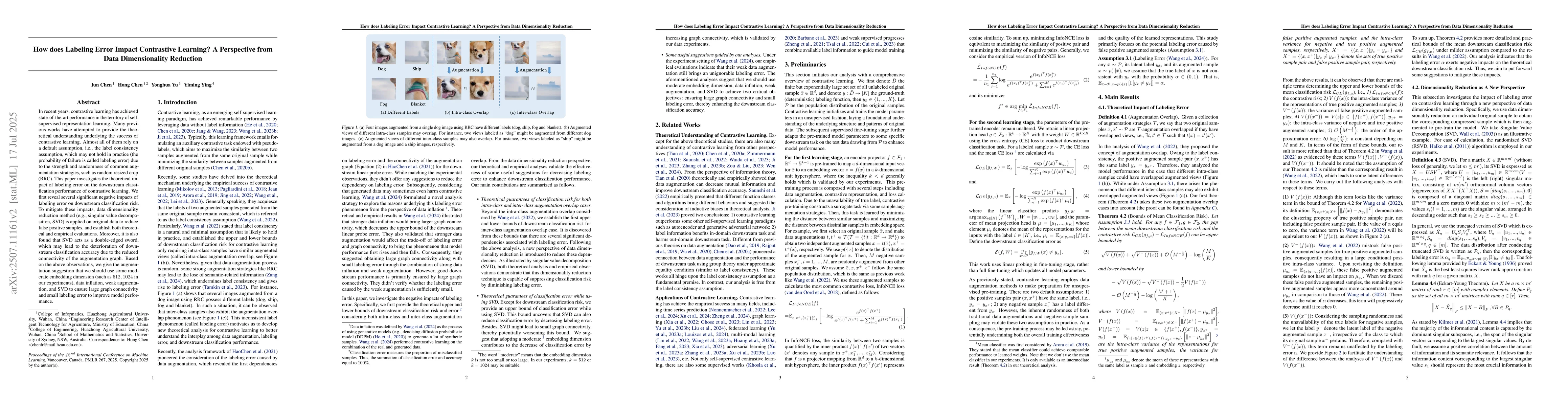 Thumbnail for How does Labeling Error Impact Contrastive Learning? A Perspective from
  Data Dimensionality Reduction