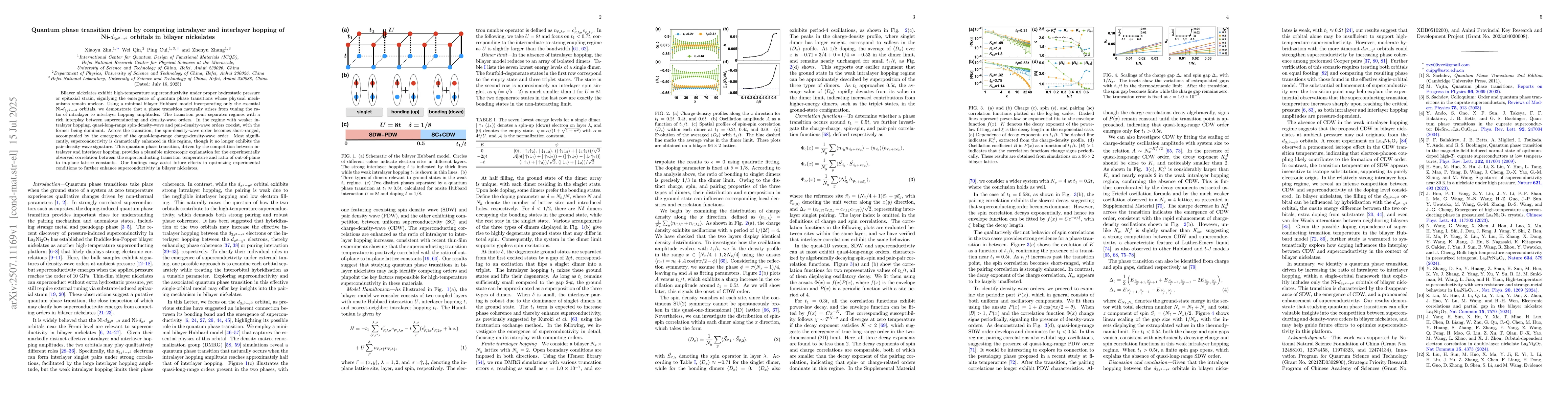 Thumbnail for Quantum phase transition driven by competing intralayer and interlayer
  hopping of Ni-$d_{3z^2-r^2}$ orbitals in bilayer nickelates
