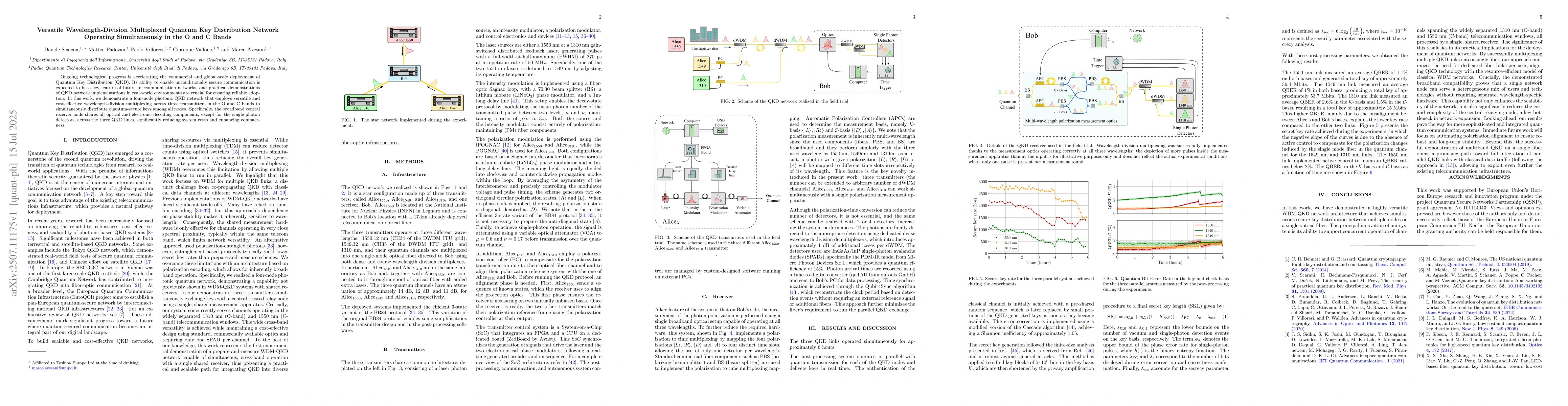 Thumbnail for Versatile Wavelength-Division Multiplexed Quantum Key Distribution
  Network Operating Simultaneously in the O and C Bands