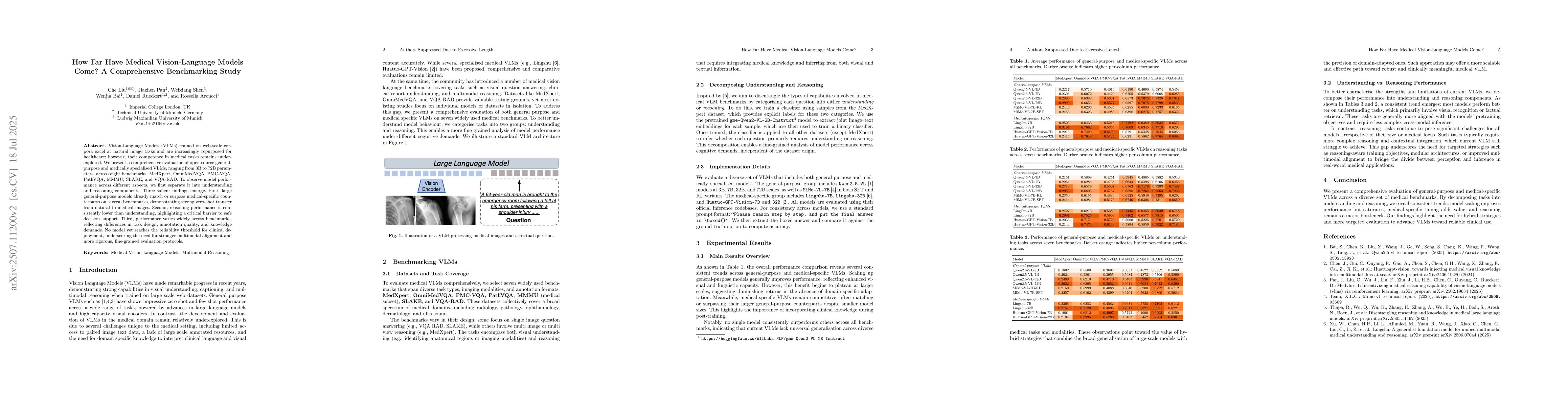 Thumbnail for How Far Have Medical Vision-Language Models Come? A Comprehensive
  Benchmarking Study