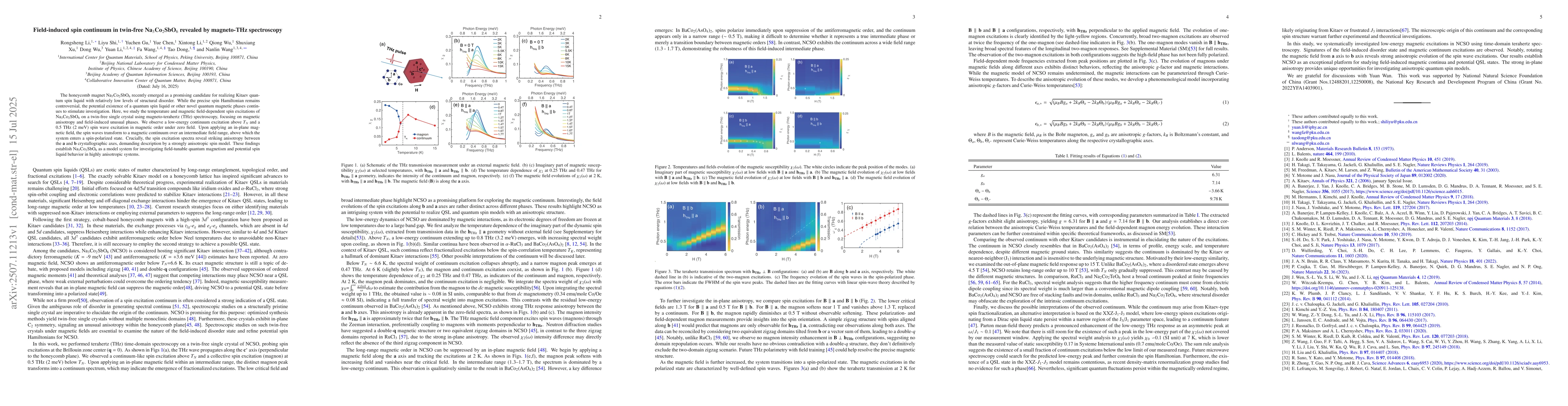 Thumbnail for Field-induced spin continuum in twin-free Na$_3$Co$_2$SbO$_6$ revealed
  by magneto-THz spectroscopy