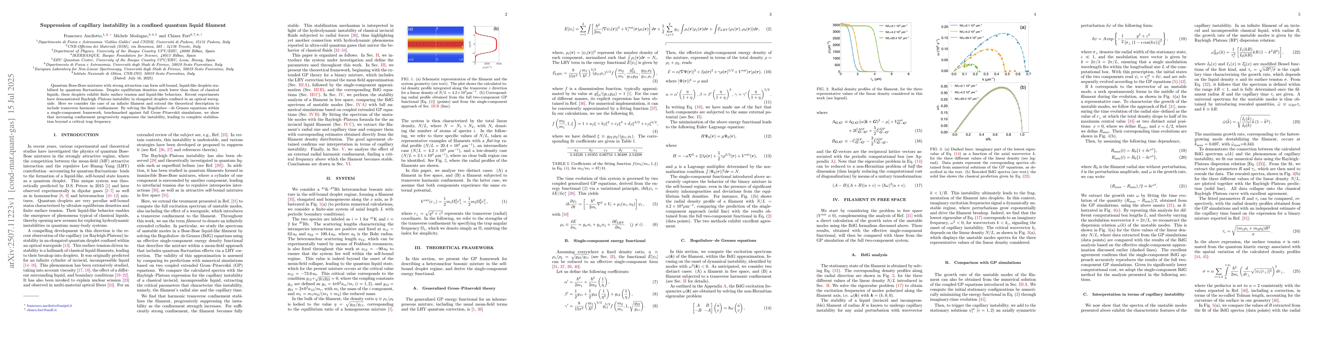 Thumbnail for Suppression of capillary instability in a confined quantum liquid
  filament