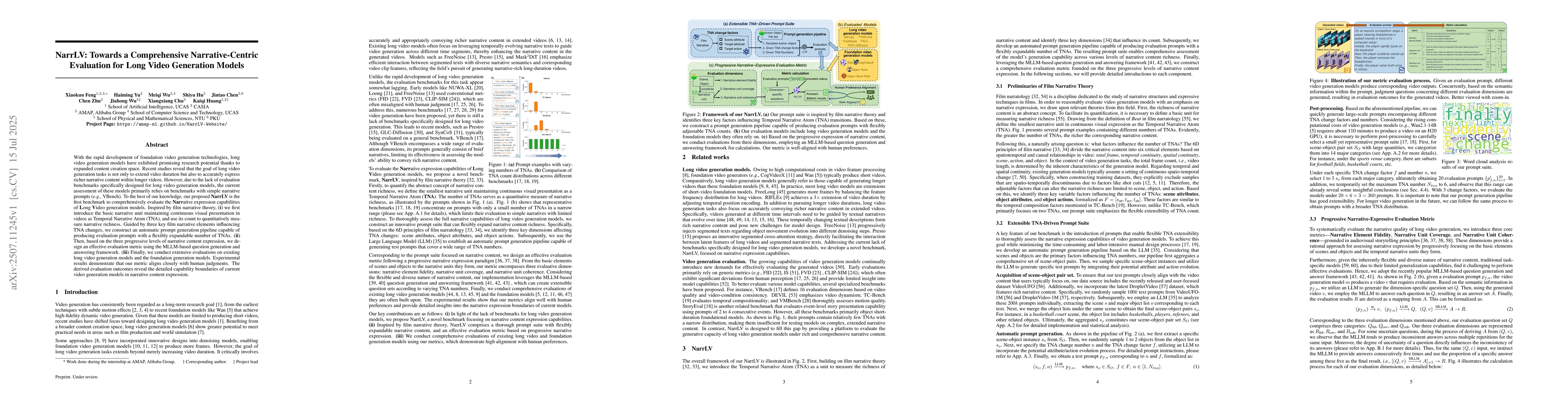 Thumbnail for NarrLV: Towards a Comprehensive Narrative-Centric Evaluation for Long
  Video Generation Models