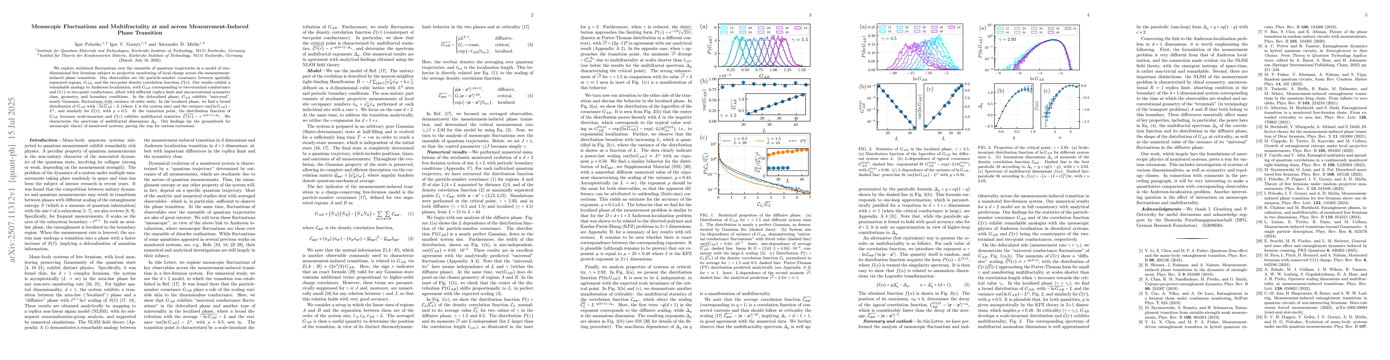 Thumbnail for Mesoscopic Fluctuations and Multifractality at and across
  Measurement-Induced Phase Transition