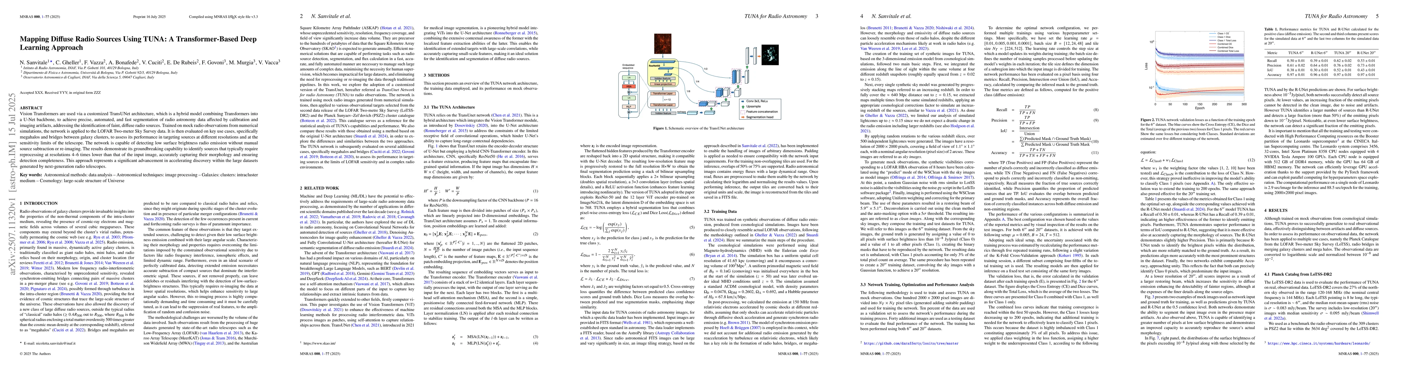 Thumbnail for Mapping Diffuse Radio Sources Using TUNA: A Transformer-Based Deep
  Learning Approach