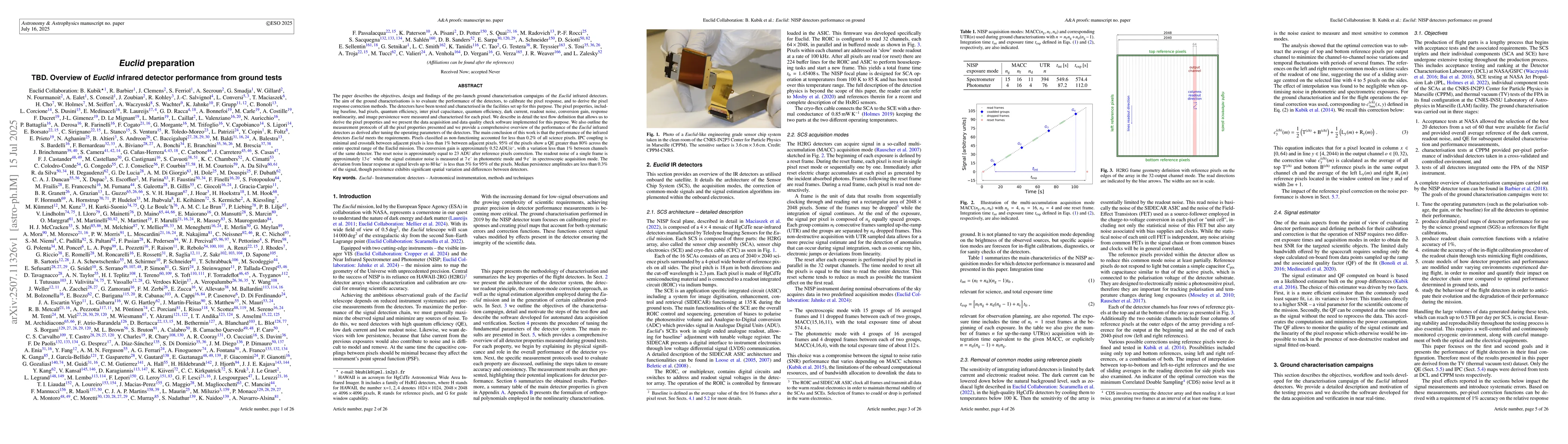 Thumbnail for Euclid preparation. Overview of Euclid infrared detector performance
  from ground tests