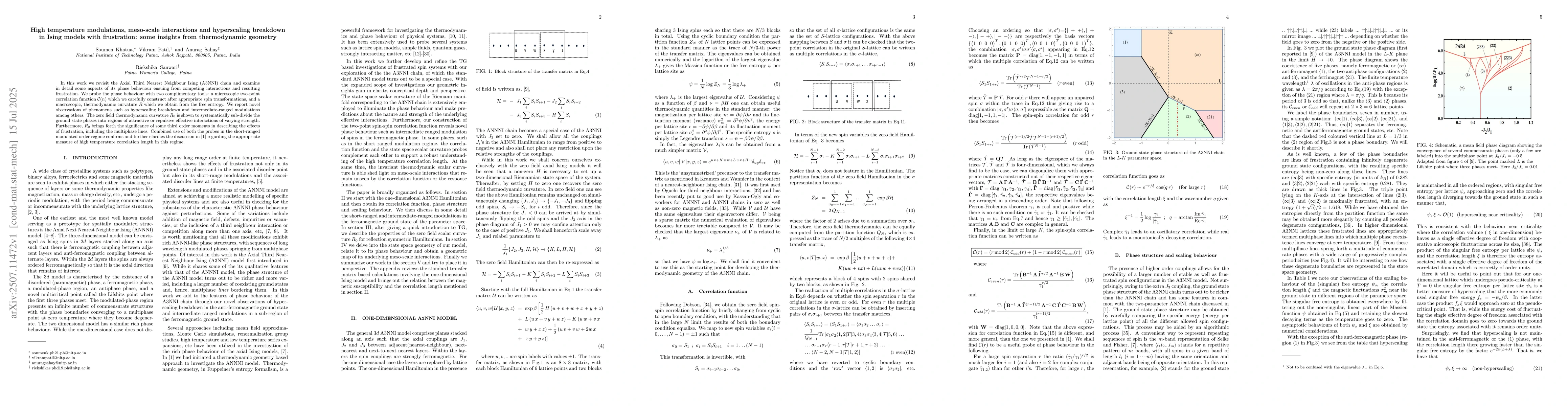 Thumbnail for High temperature modulations, meso-scale interactions and hyperscaling
  breakdown in Ising models with frustration: some insights from thermodynamic
  geometry