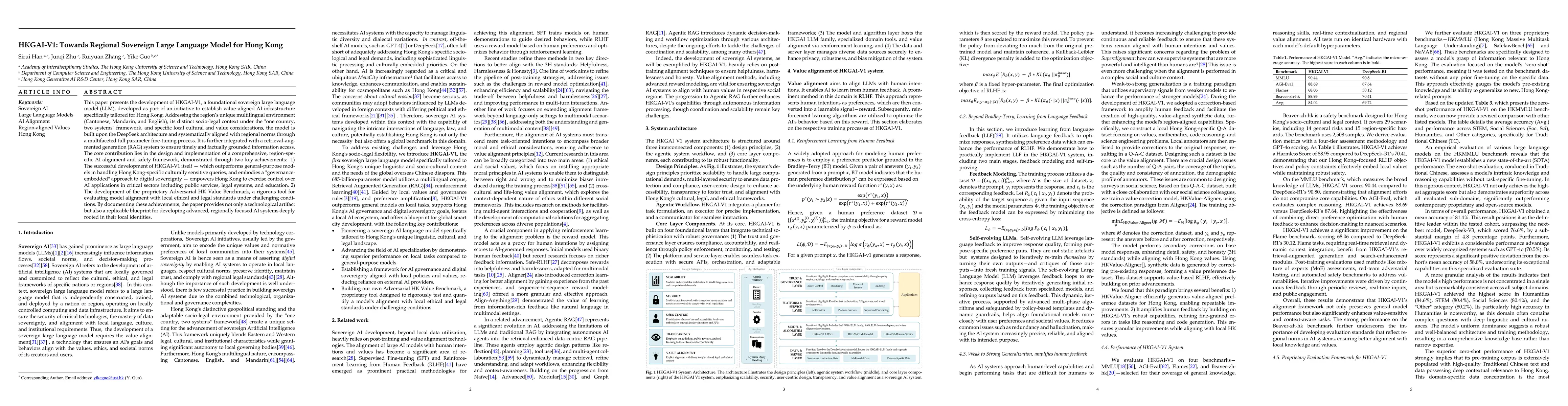 Thumbnail for HKGAI-V1: Towards Regional Sovereign Large Language Model for Hong Kong