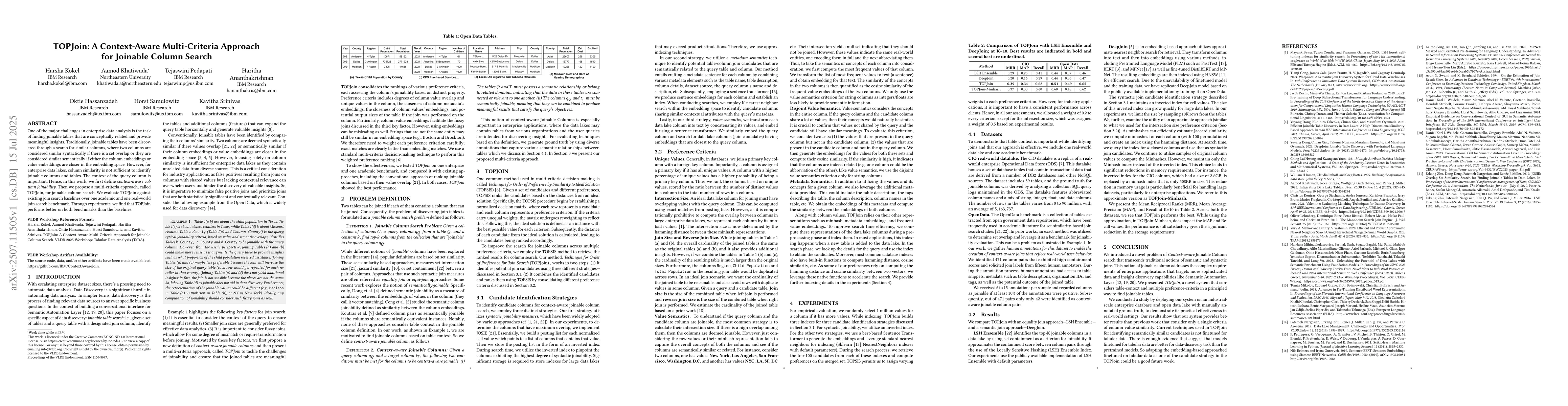 Thumbnail for TOPJoin: A Context-Aware Multi-Criteria Approach for Joinable Column
  Search