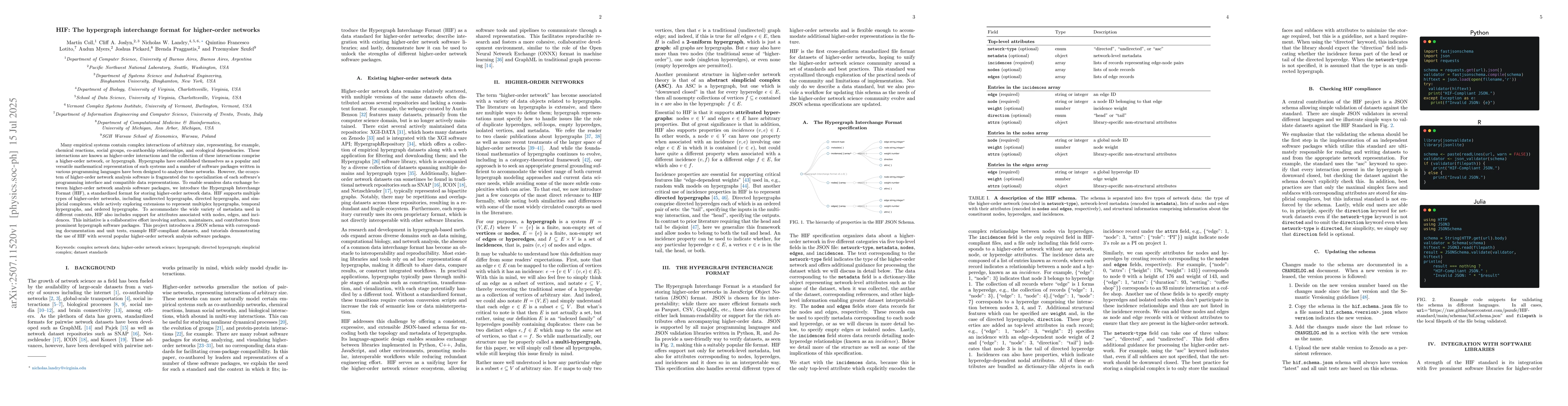 Thumbnail for HIF: The hypergraph interchange format for higher-order networks