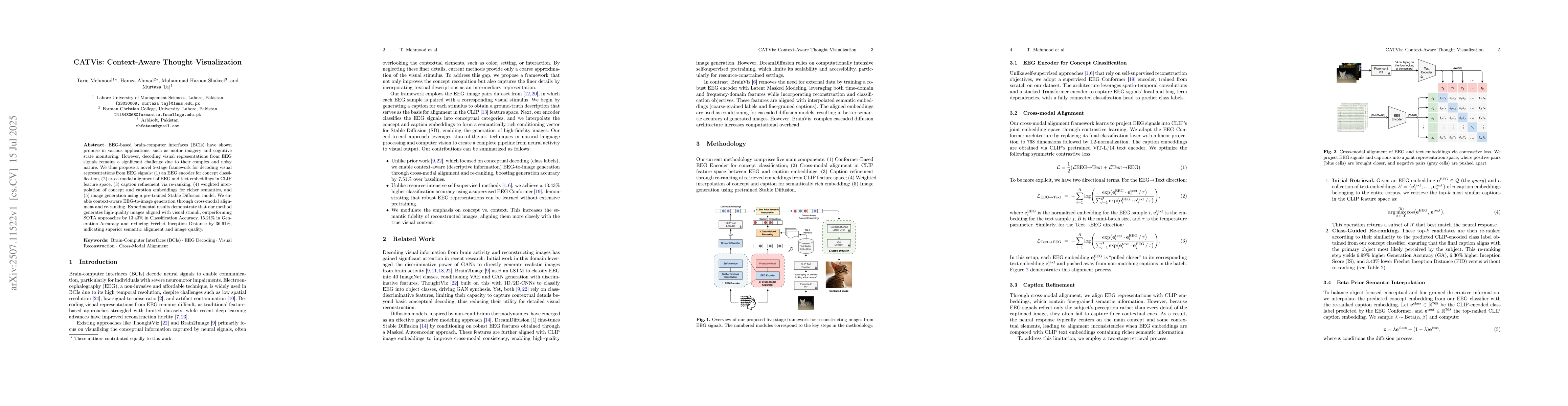 Thumbnail for CATVis: Context-Aware Thought Visualization