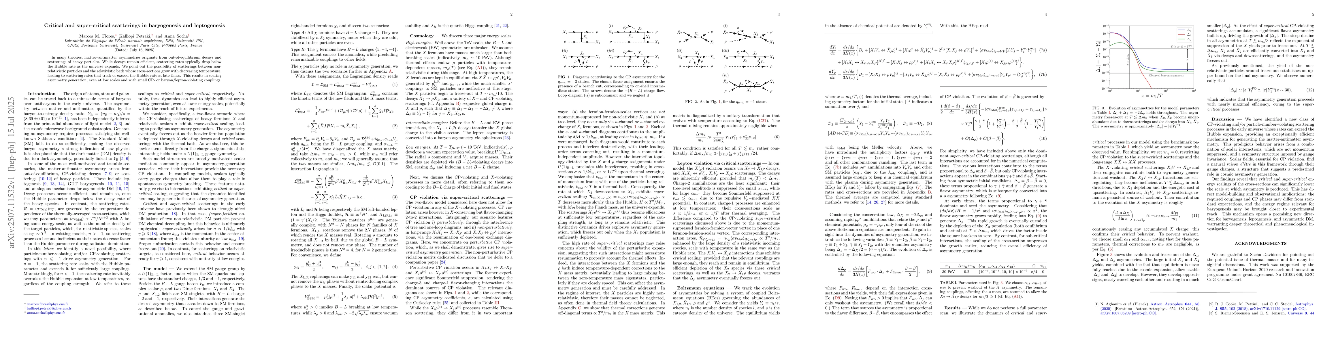 Thumbnail for Critical and super-critical scatterings in baryogenesis and leptogenesis