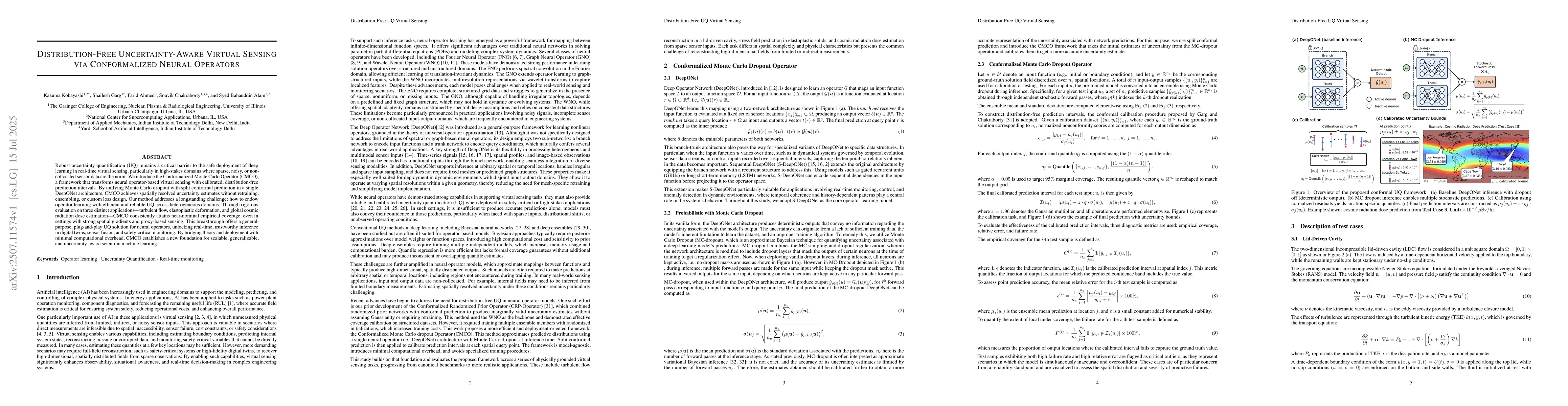 Thumbnail for Distribution-Free Uncertainty-Aware Virtual Sensing via Conformalized
  Neural Operators