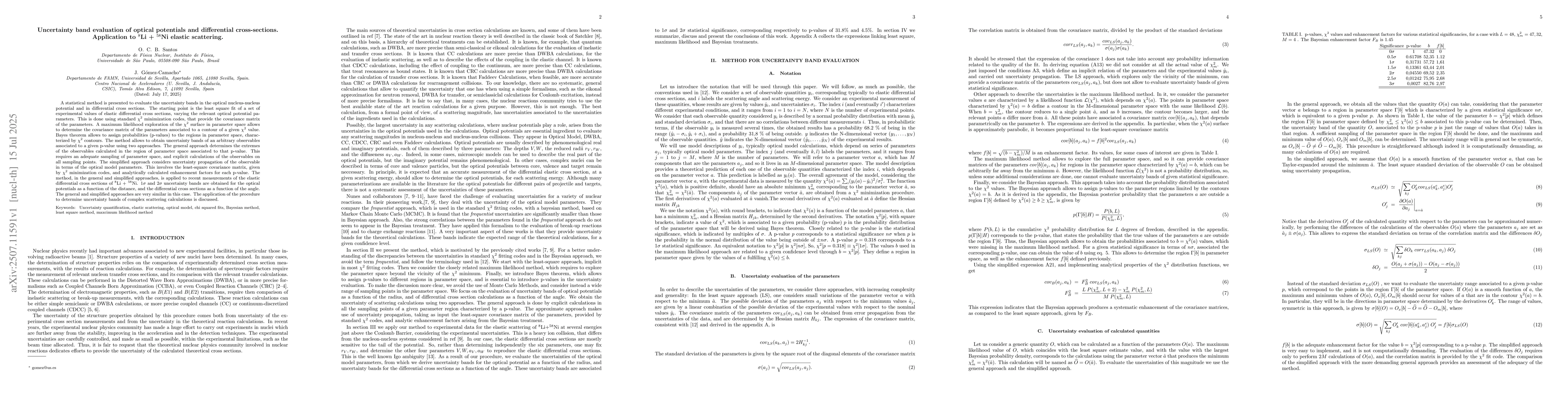 Thumbnail for Uncertainty band evaluation of optical potentials and differential
  cross-sections. Application to $^8$Li + $^{58}$Ni elastic scattering