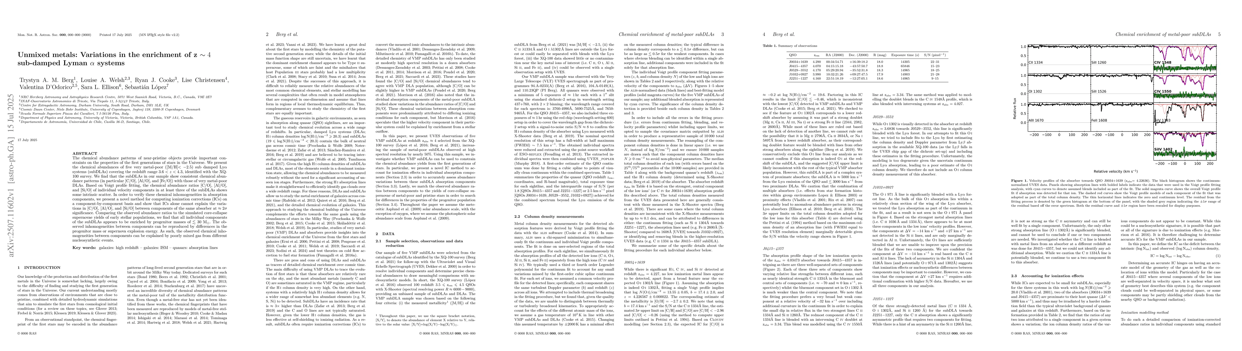 Thumbnail for Unmixed metals: Variations in the enrichment of z~4 sub-damped Lyman
  alpha systems
