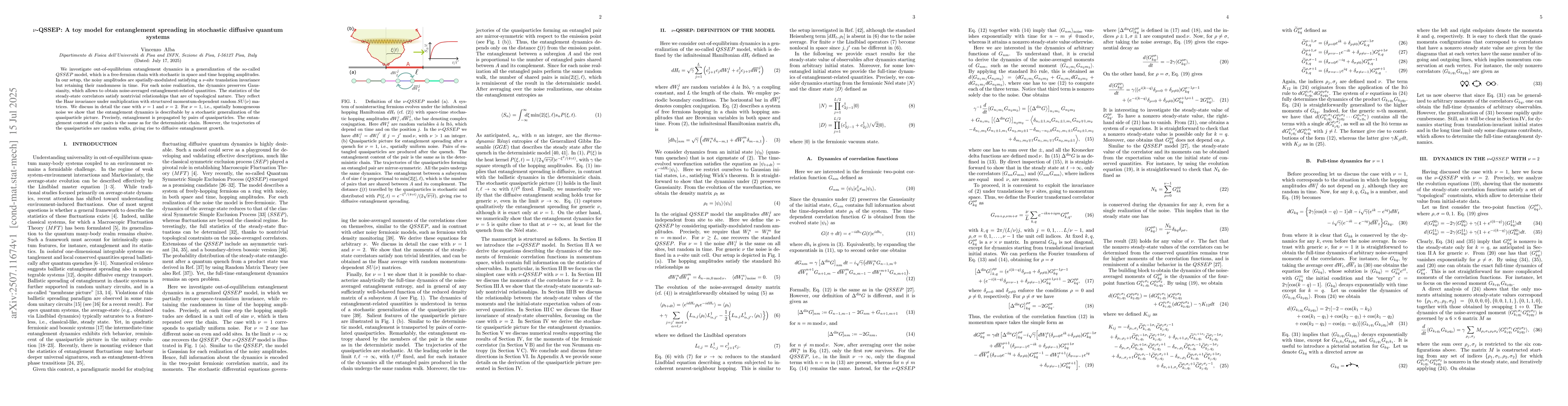 Thumbnail for $ν$-QSSEP: A toy model for entanglement spreading in stochastic
  diffusive quantum systems