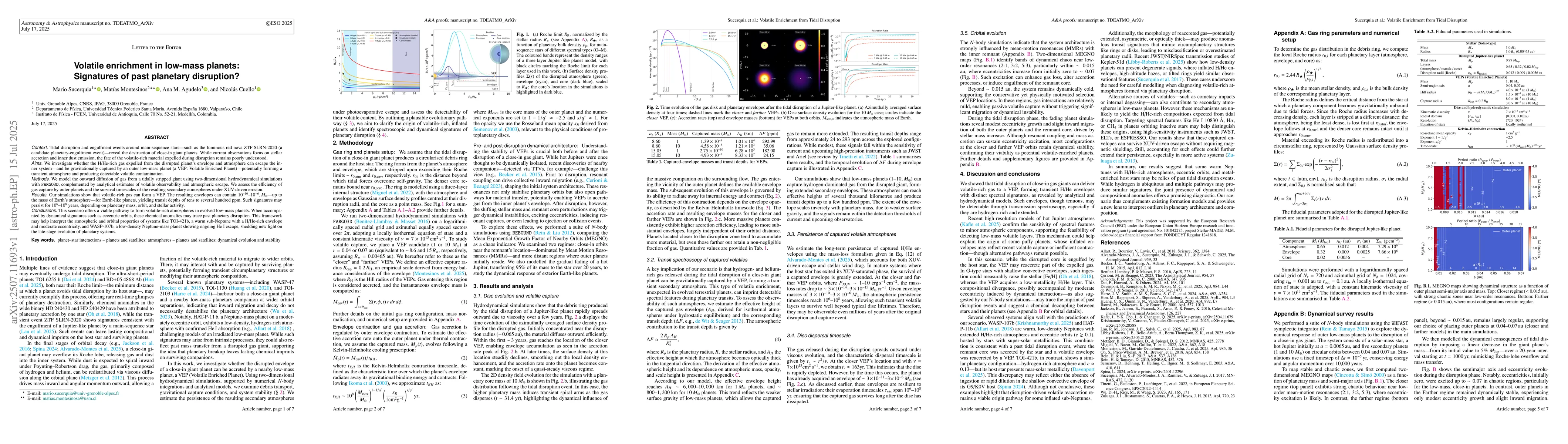 Thumbnail for Volatile enrichment in low-mass planets: Signatures of past planetary
  disruption?