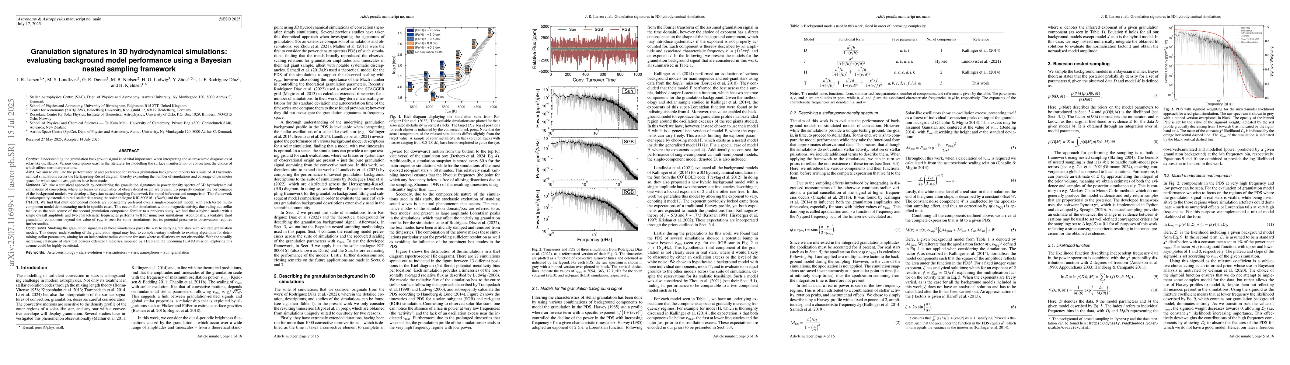 Thumbnail for Granulation signatures in 3D hydrodynamical simulations: evaluating
  background model performance using a Bayesian nested sampling framework