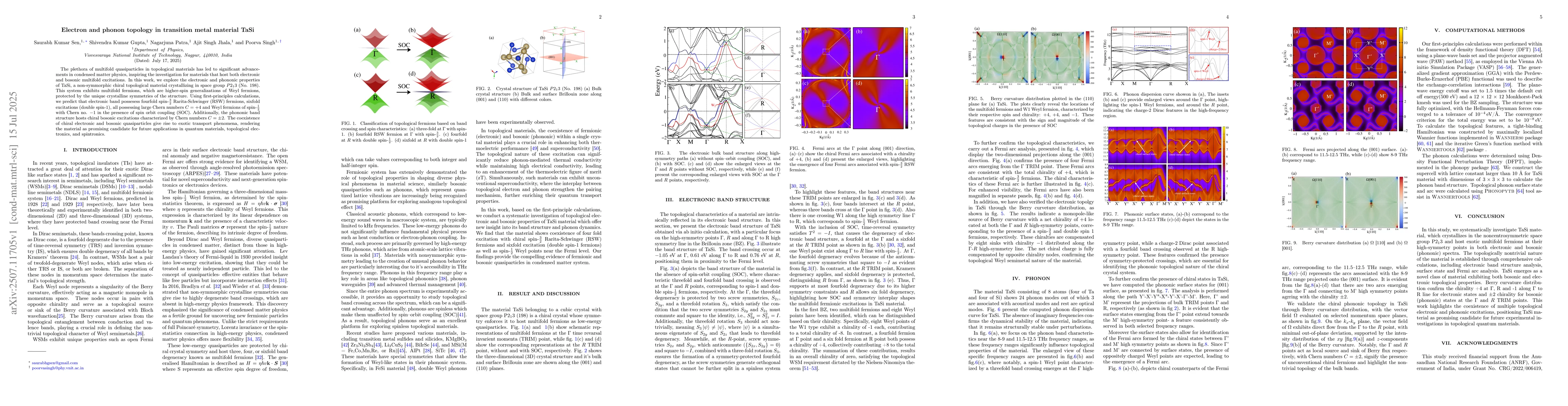 Thumbnail for Electron and phonon topology in transition metal material TaSi