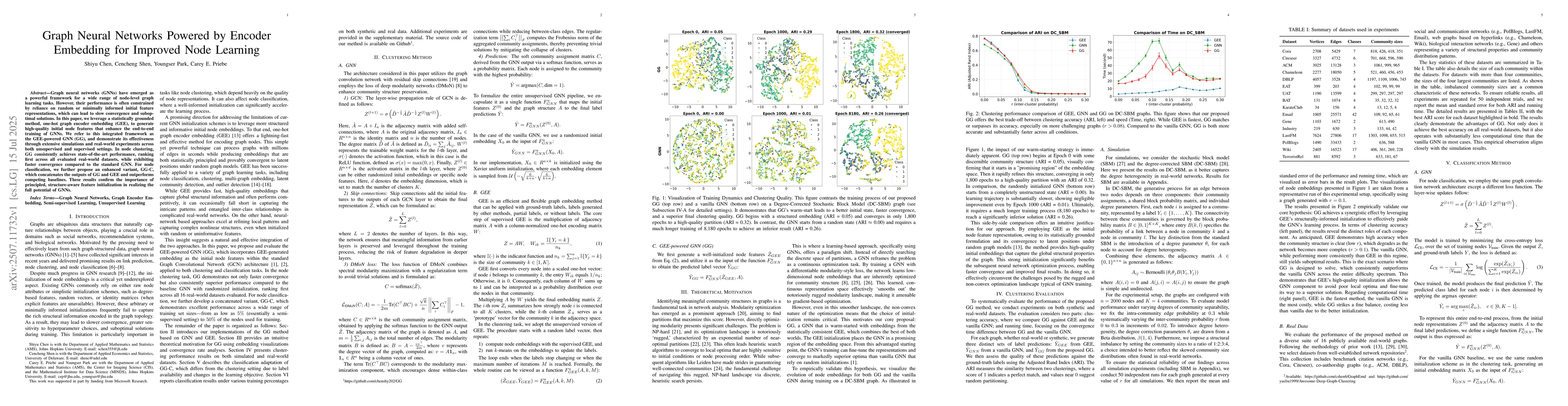 Thumbnail for Graph Neural Networks Powered by Encoder Embedding for Improved Node
  Learning
