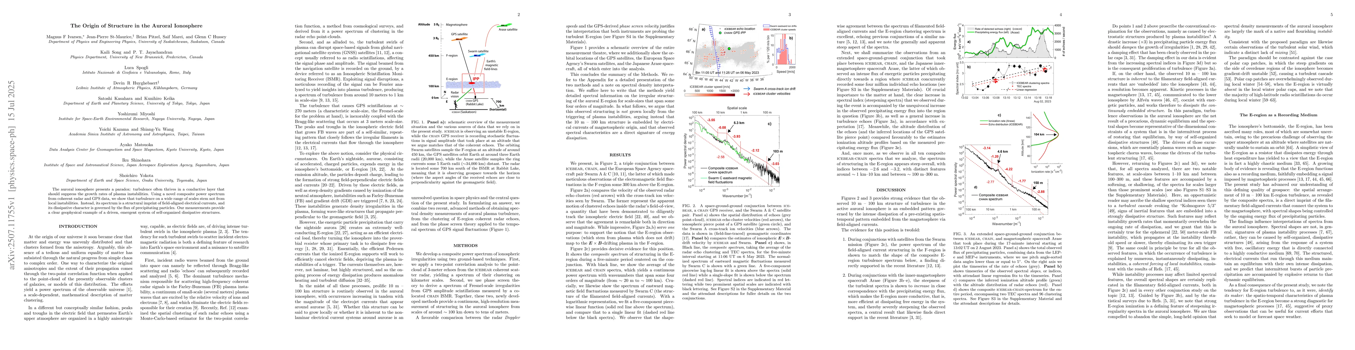 Thumbnail for The Origin of Structure in the Auroral Ionosphere
