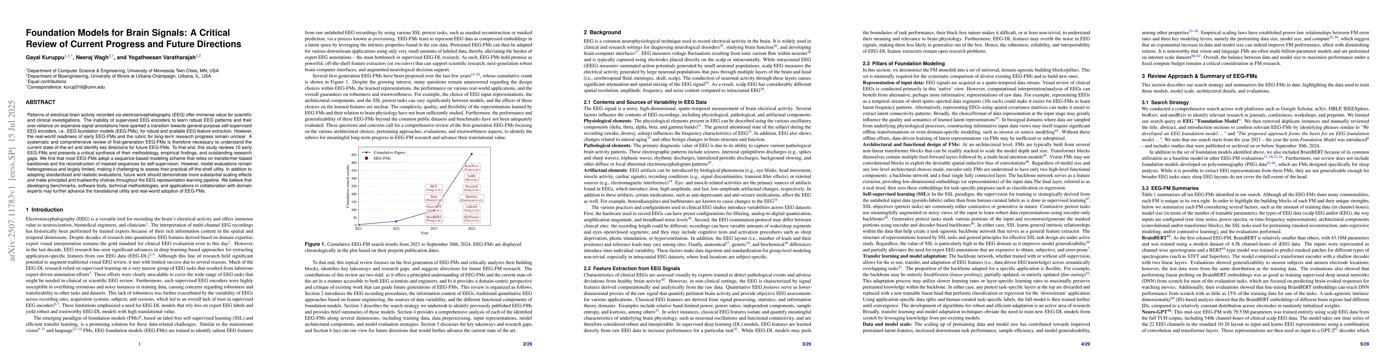 Thumbnail for Foundation Models for Brain Signals: A Critical Review of Current
  Progress and Future Directions