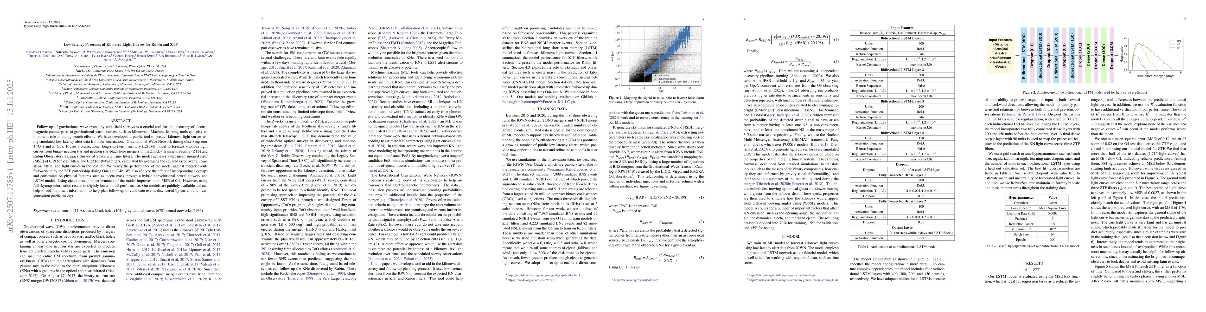 Thumbnail for Low-latency Forecasts of Kilonova Light Curves for Rubin and ZTF