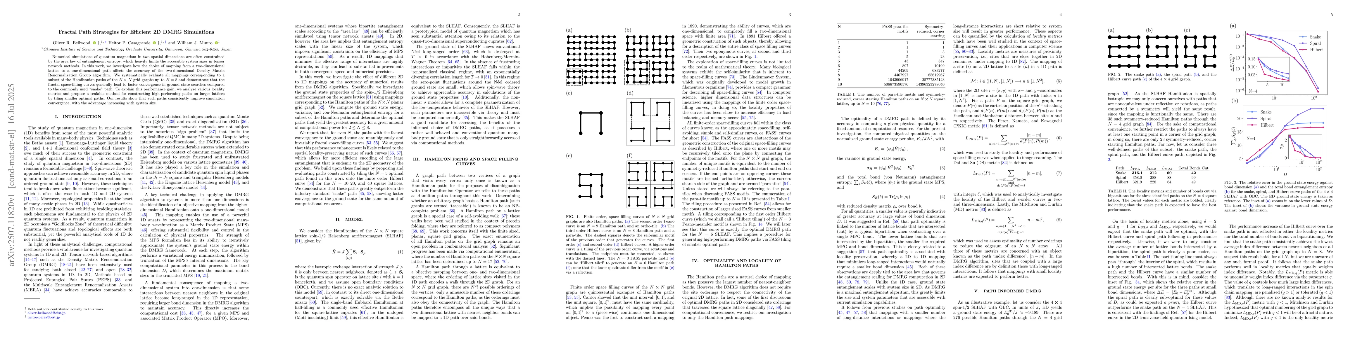 Thumbnail for Fractal Path Strategies for Efficient 2D DMRG Simulations