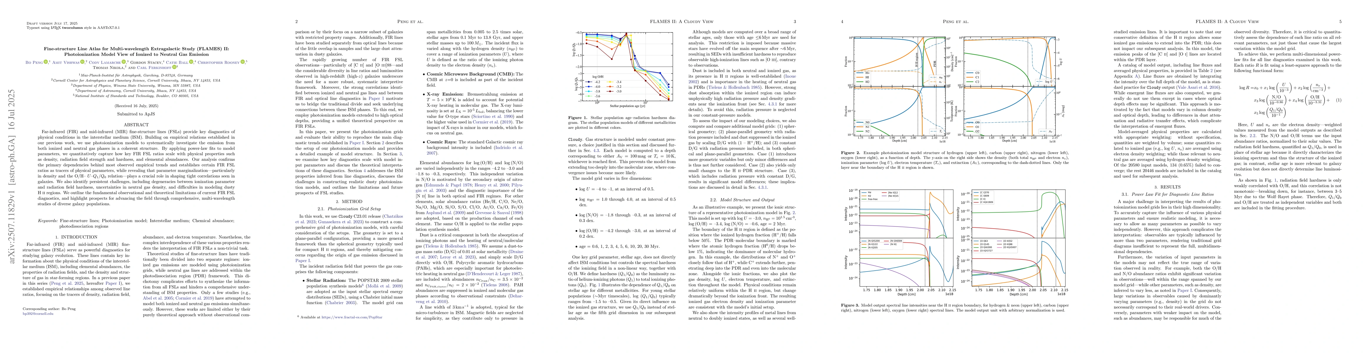 Thumbnail for Fine-structure Line Atlas for Multi-wavelength Extragalactic Study
  (FLAMES) II: Photoionization Model View of Ionized to Neutral Gas Emission