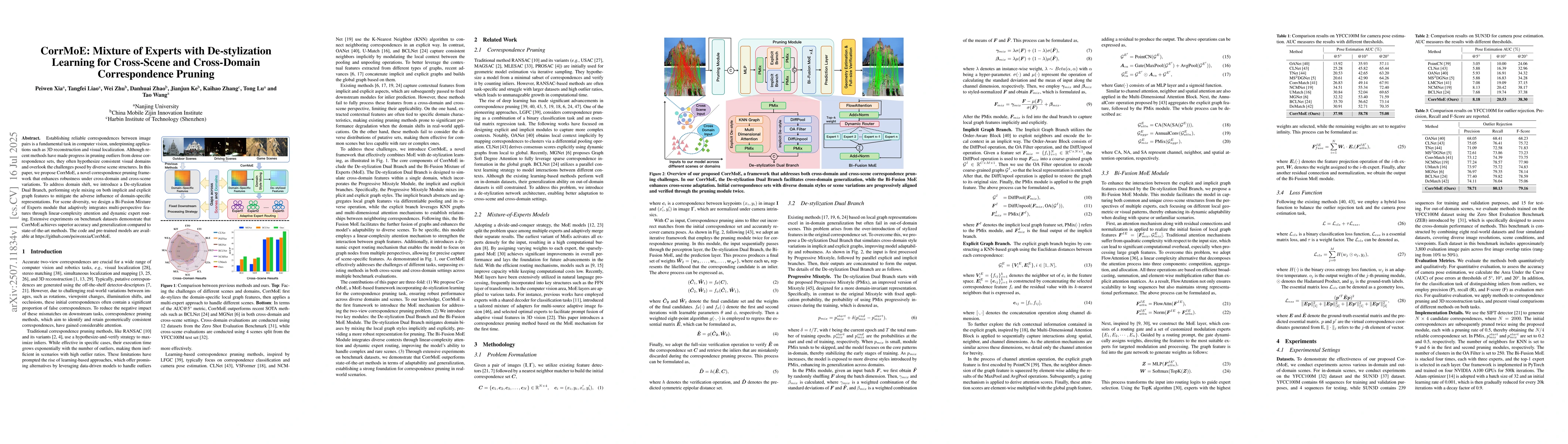 Thumbnail for CorrMoE: Mixture of Experts with De-stylization Learning for Cross-Scene
  and Cross-Domain Correspondence Pruning